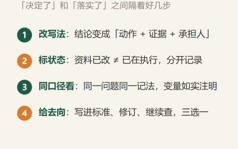 开会决定改的事，一周后还在做吗？给改进动作加一道复核