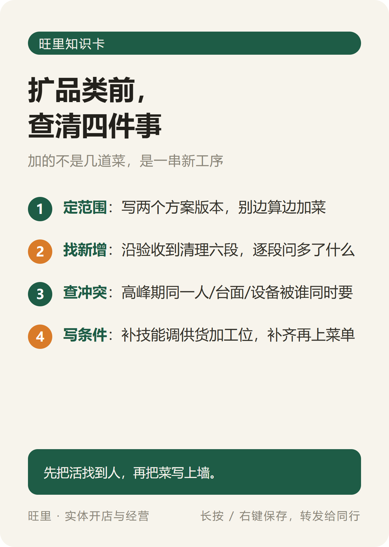 旺里知识卡:扩品类前查清四件事——定范围、找新增、查冲突、写条件