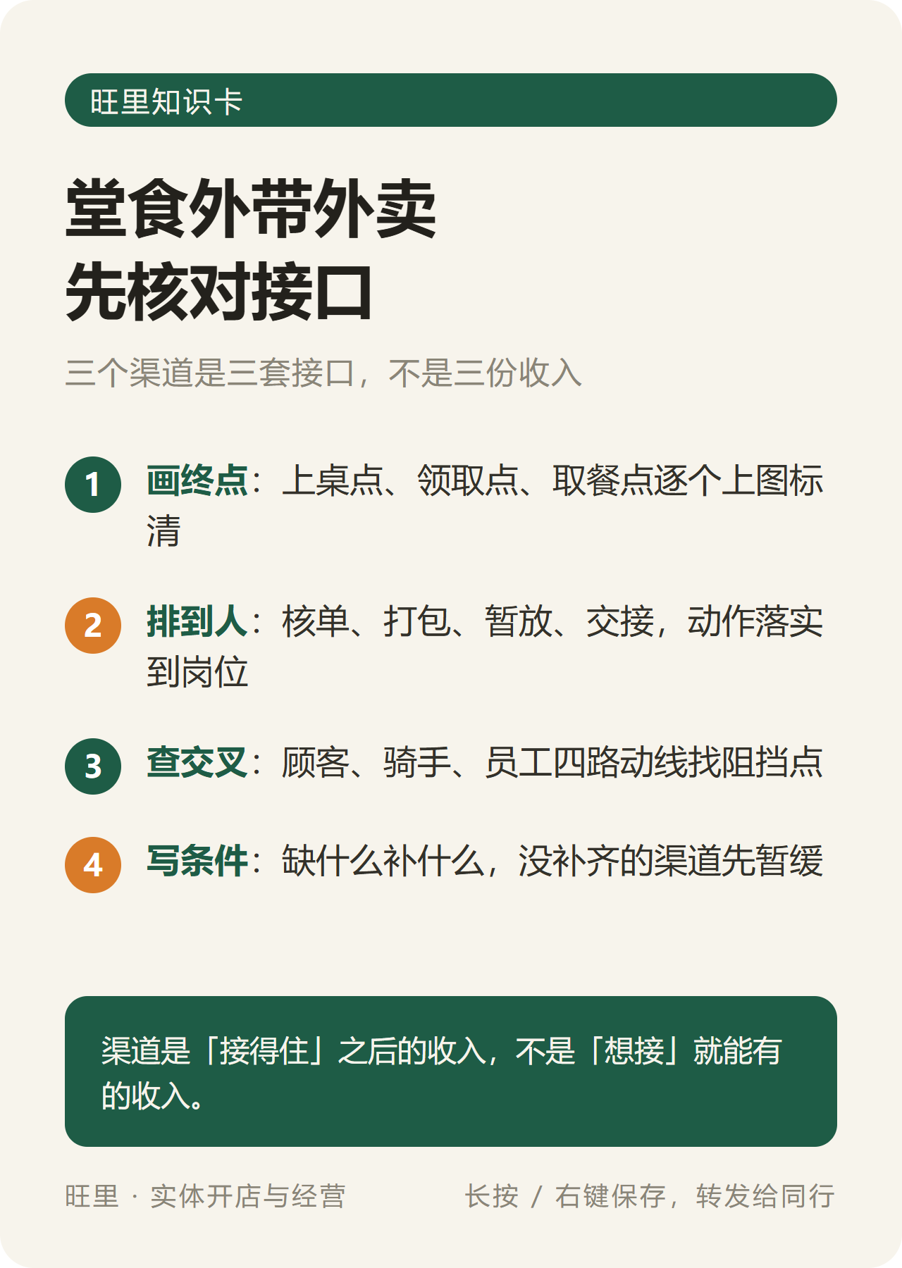 旺里知识卡:堂食外带外卖先核对接口——画终点、排到人、查交叉、写条件