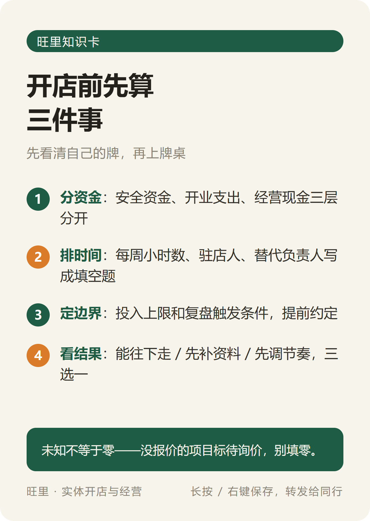 旺里知识卡:开店前先算三件事——分资金、排时间、定边界、看结果