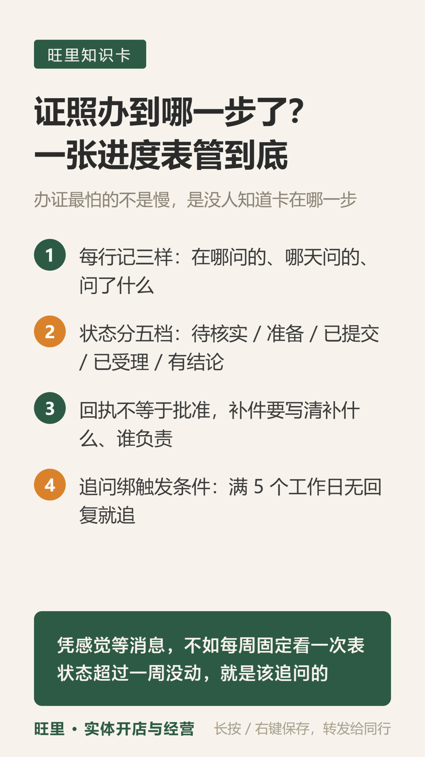 证照进度追踪知识卡