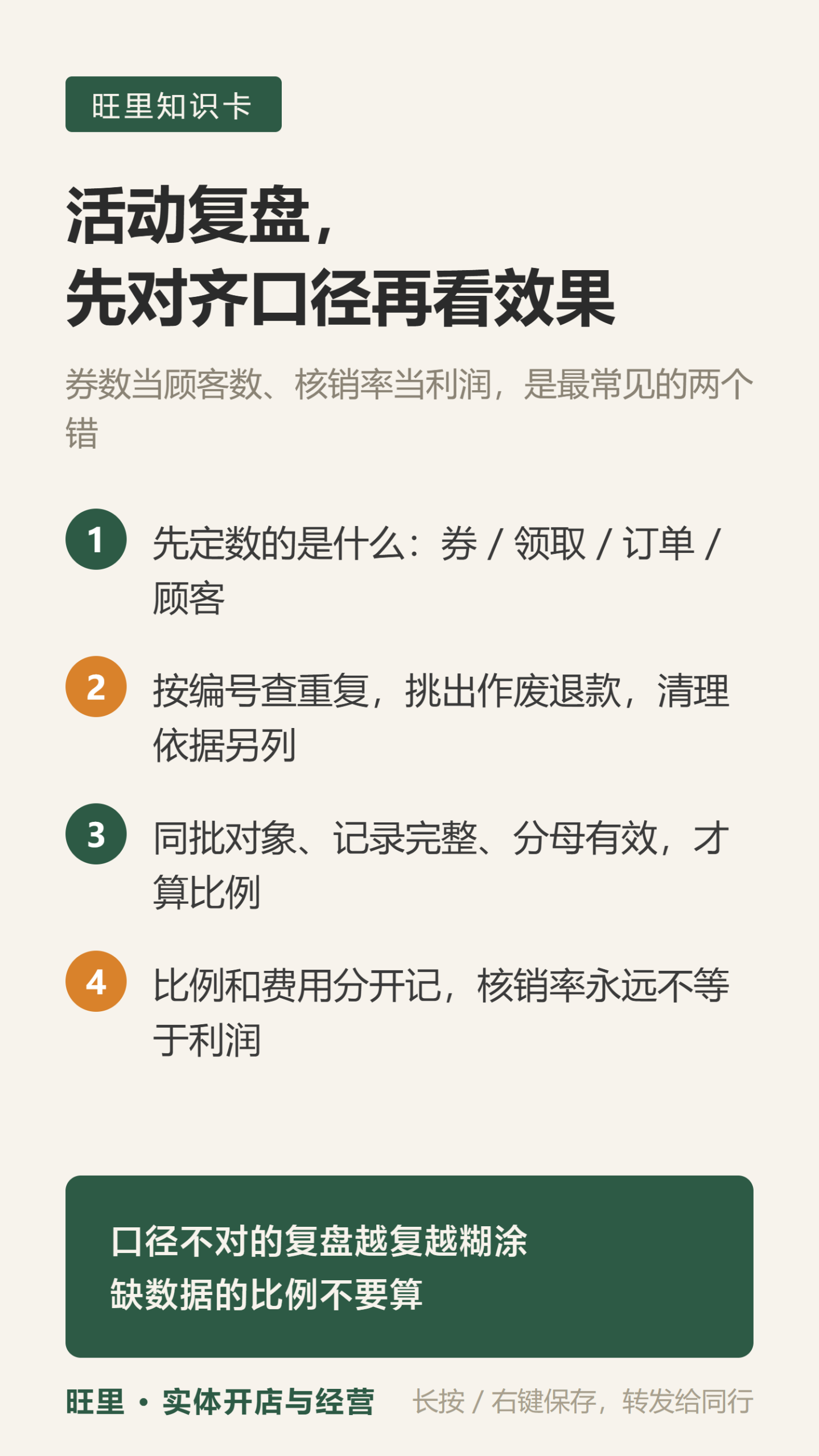 活动核销口径知识卡