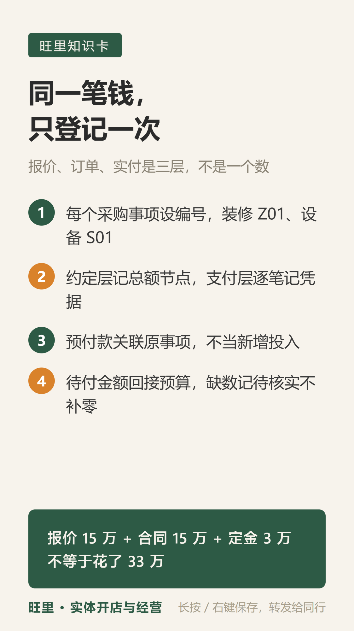 付款分层记录知识卡