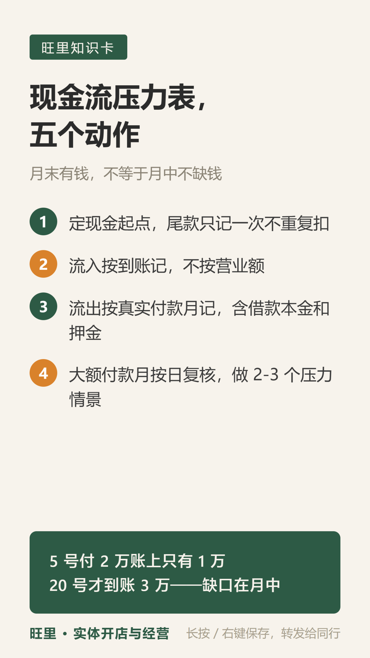 现金流压力表知识卡
