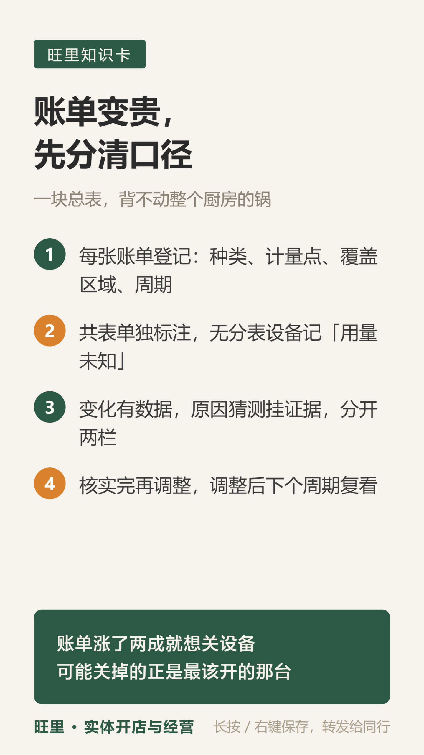 能源费用核对知识卡