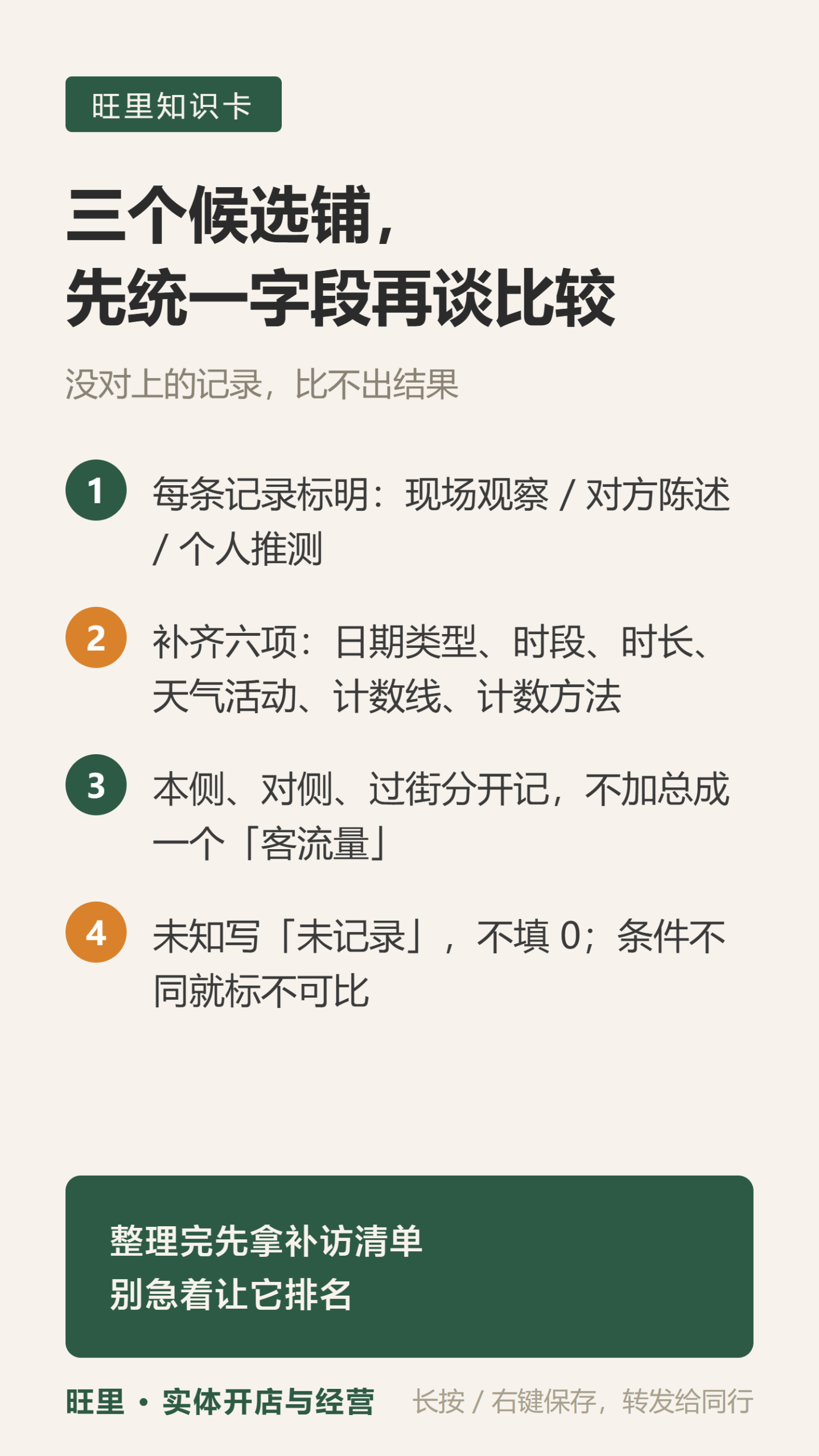 用AI整理候选铺观察记录知识卡