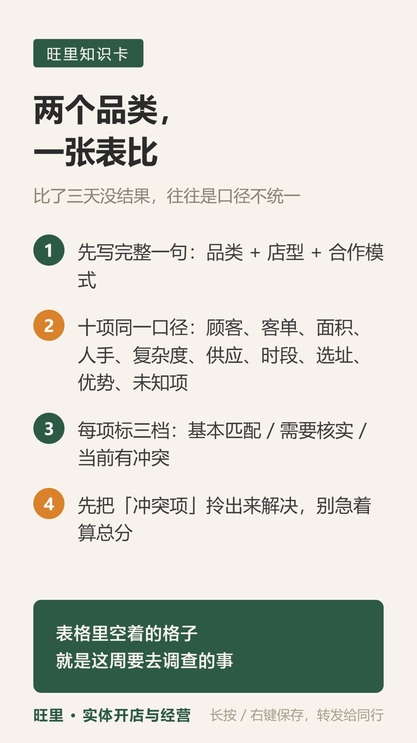 两个候选品类比较方法知识卡