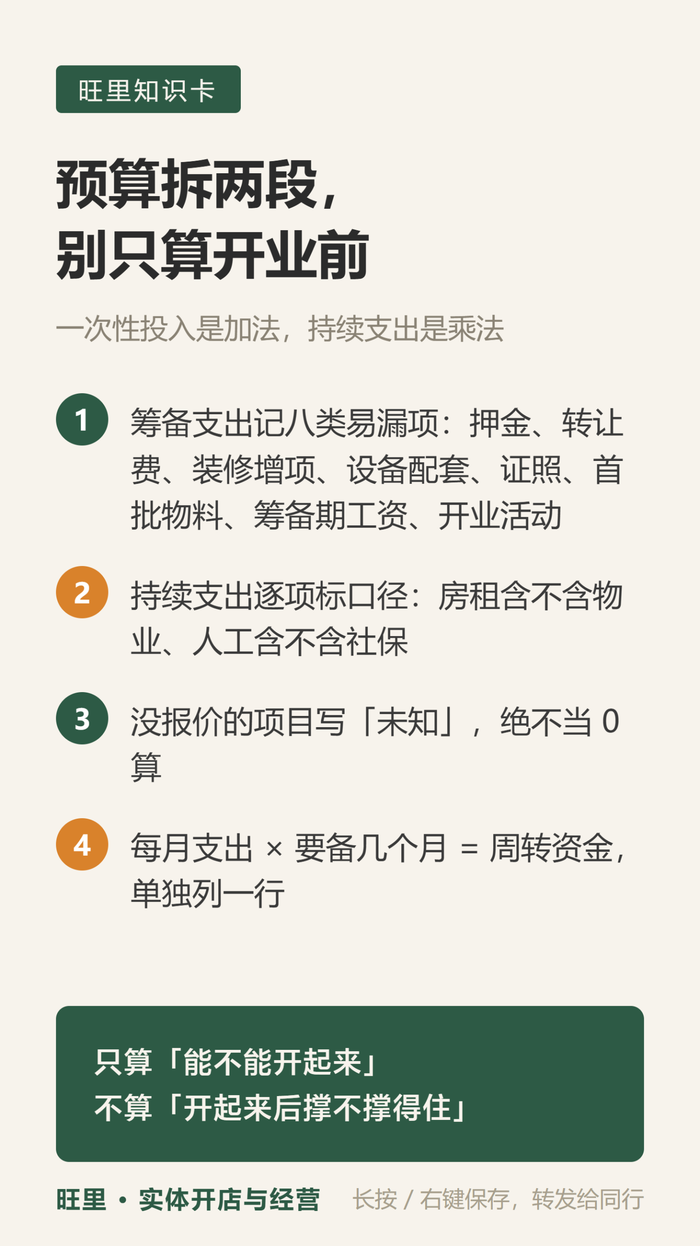 开店预算两段拆分知识卡