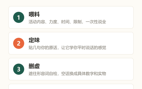 旺里知识卡：喂料、定味、删虚、补规则，AI写活动文案四步改出自己的味道