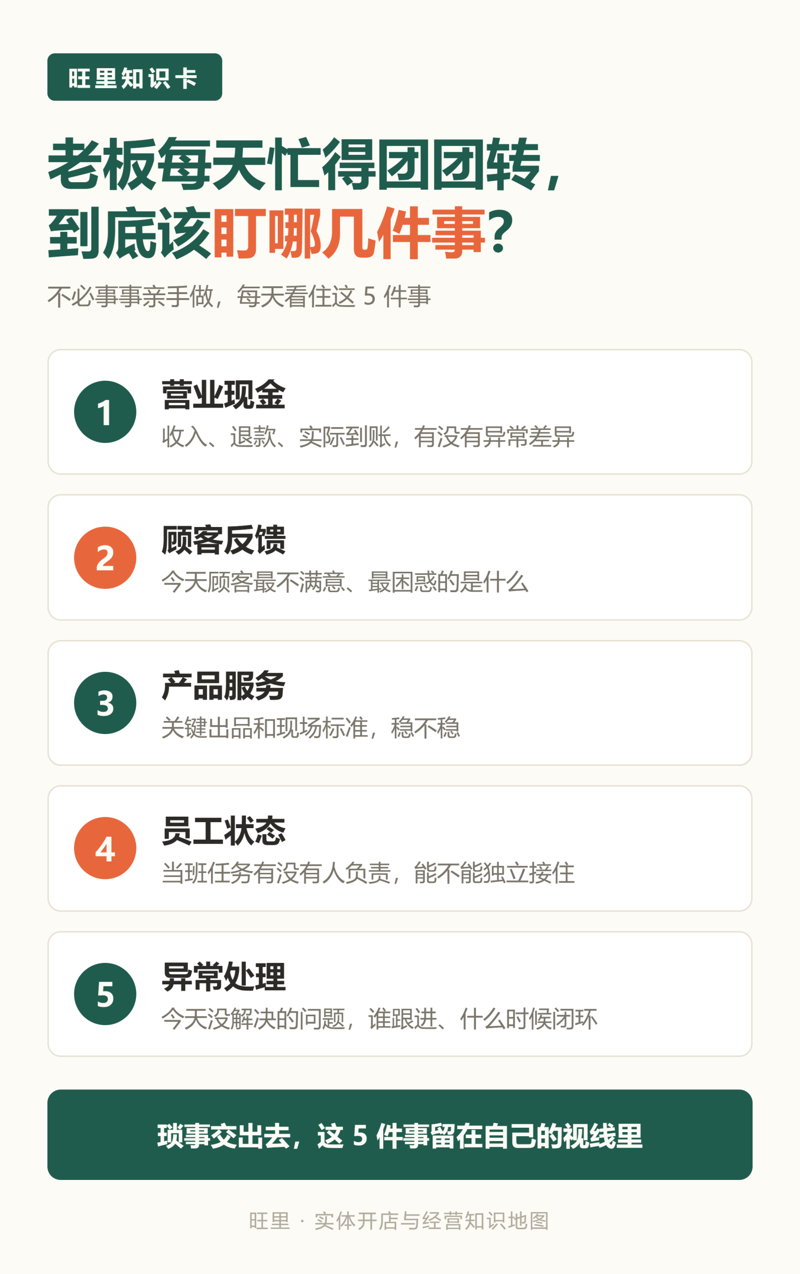 旺里知识卡:营业现金、顾客反馈、产品服务、员工状态、异常处理,老板每天该盯的5件事