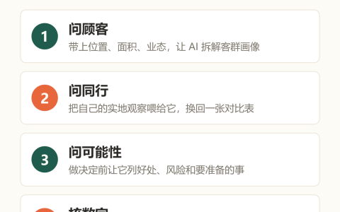 旺里知识卡：问顾客、问同行、问可能性、核数字、存模板，实体老板用AI做调研三个问法