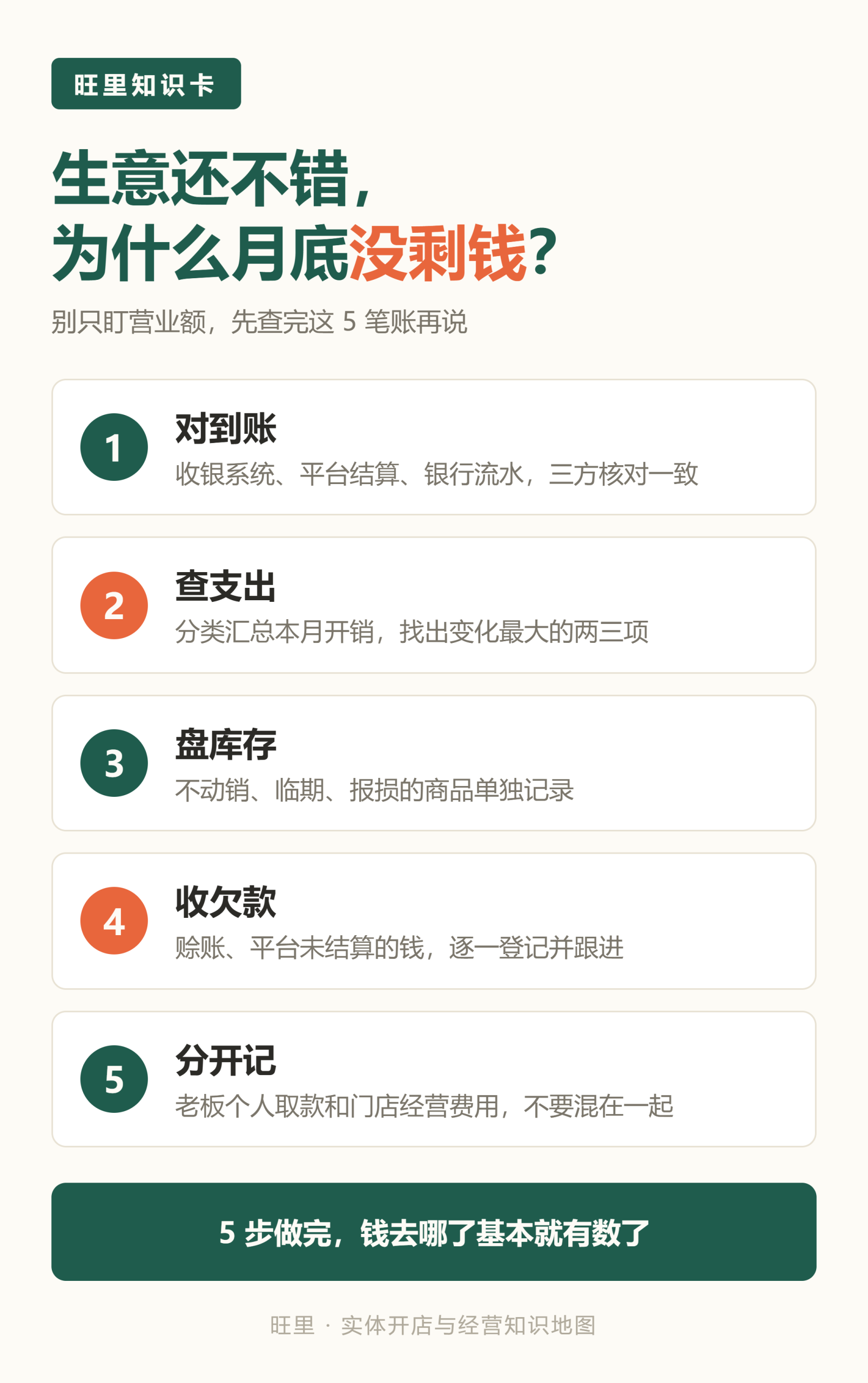 月底行动卡:对到账、查支出、盘库存、收欠款、分开记,5步查清钱去哪了